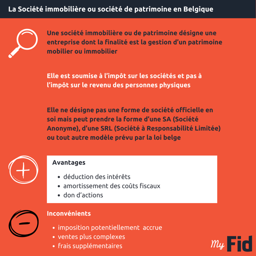 Infographie sur la Société immobilière ou de patrimoine en Belgique