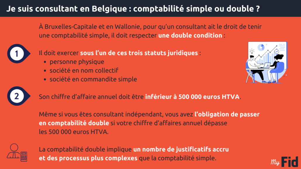 Comptabilité simple ou double pour les consultants en Belgique