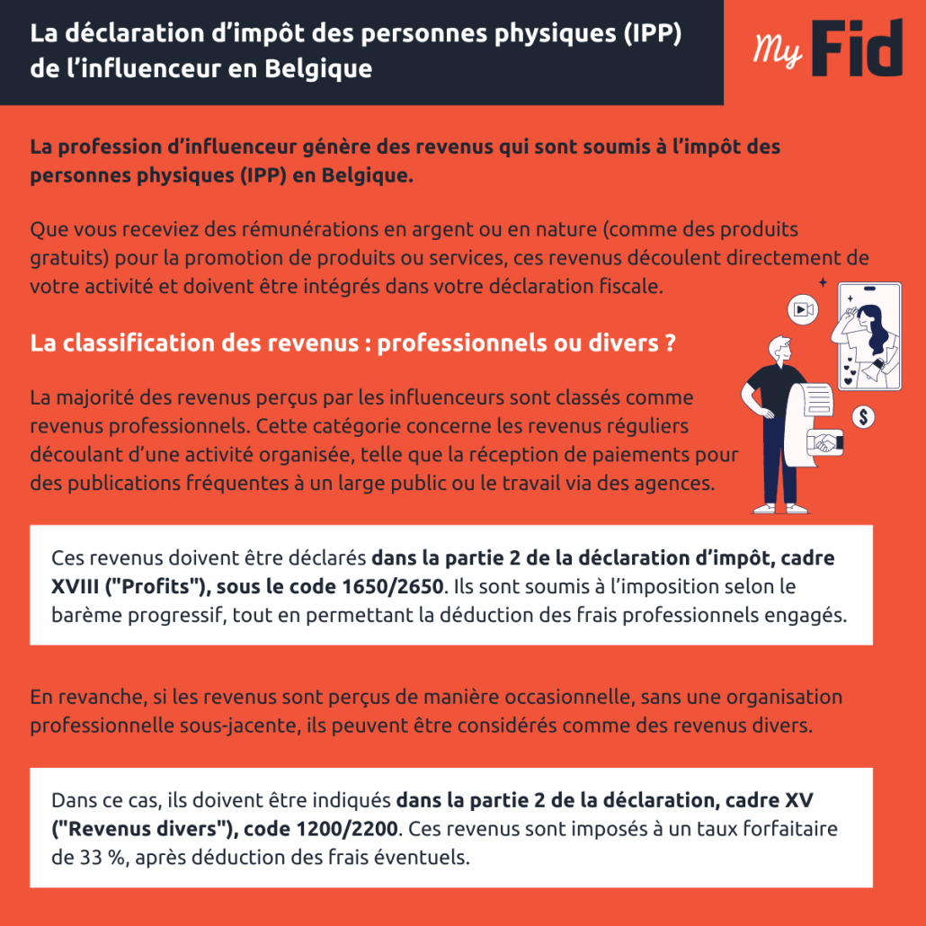 La déclaration d’impôt des personnes physiques de l’influenceur