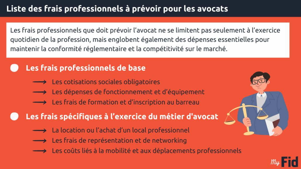 Liste des frais professionnels à prévoir pour les avocats