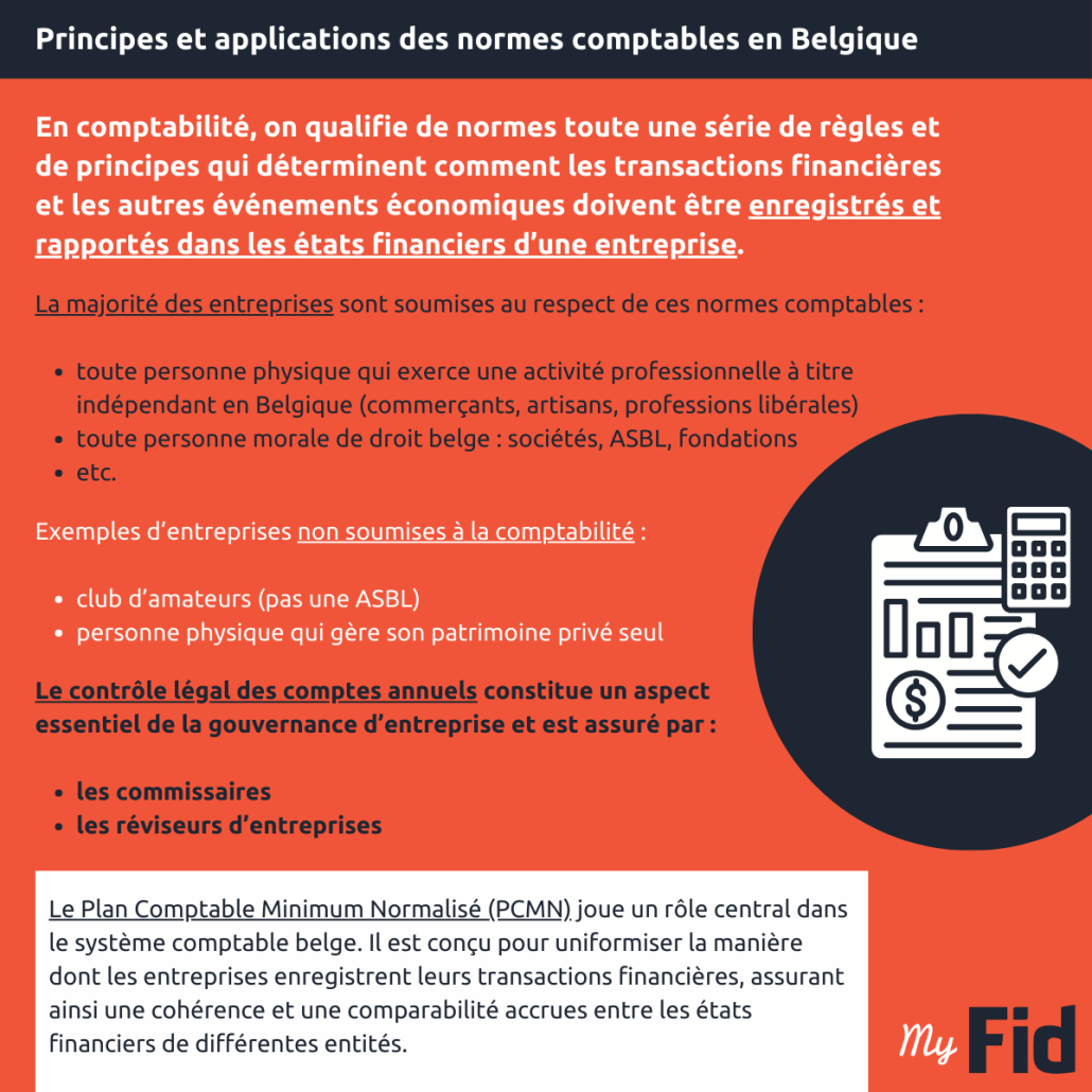 Principes et applications des normes comptables en Belgique