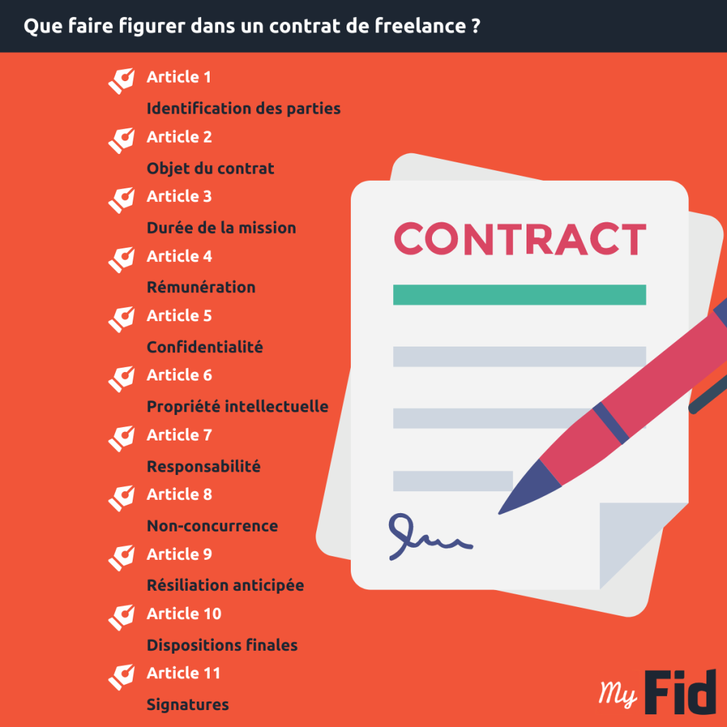 Que faire figurer dans un contrat de freelance