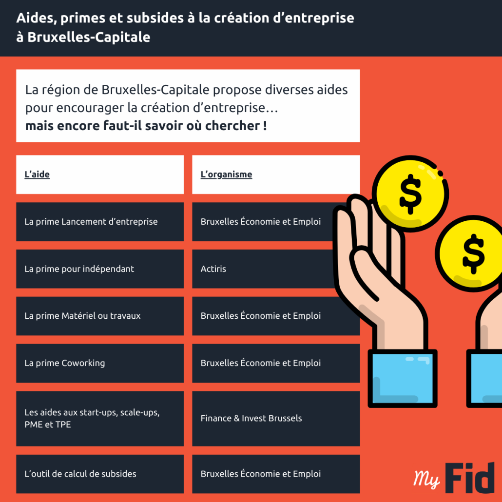 Liste des aides, primes et subsides à la création d’entreprise à Bruxelles-Capitale