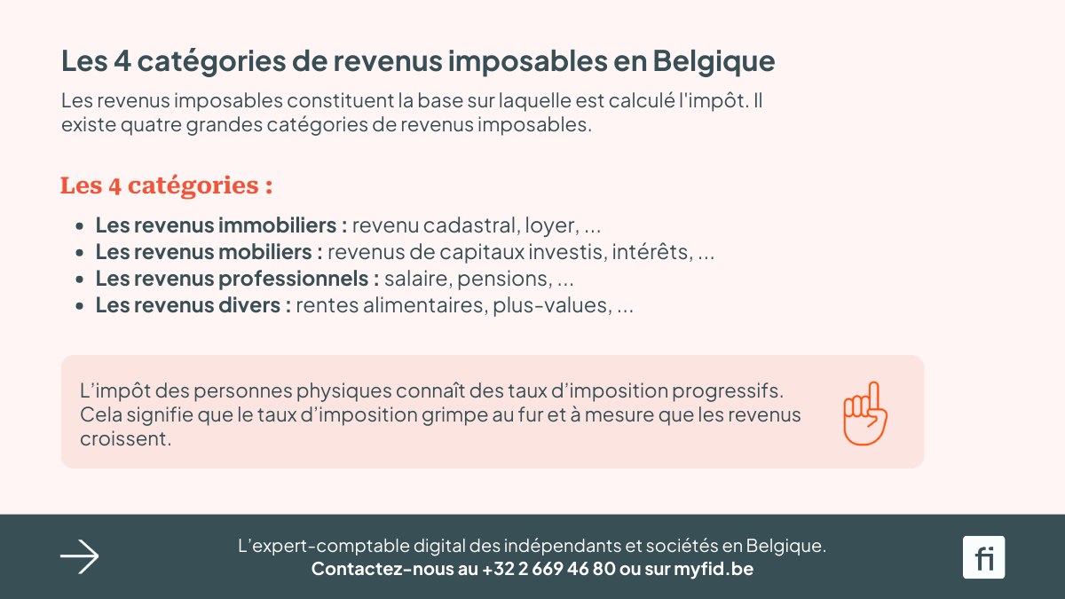 Les 4 catégories de revenus imposables (immobilier, mobilier, professionnel, divers)
