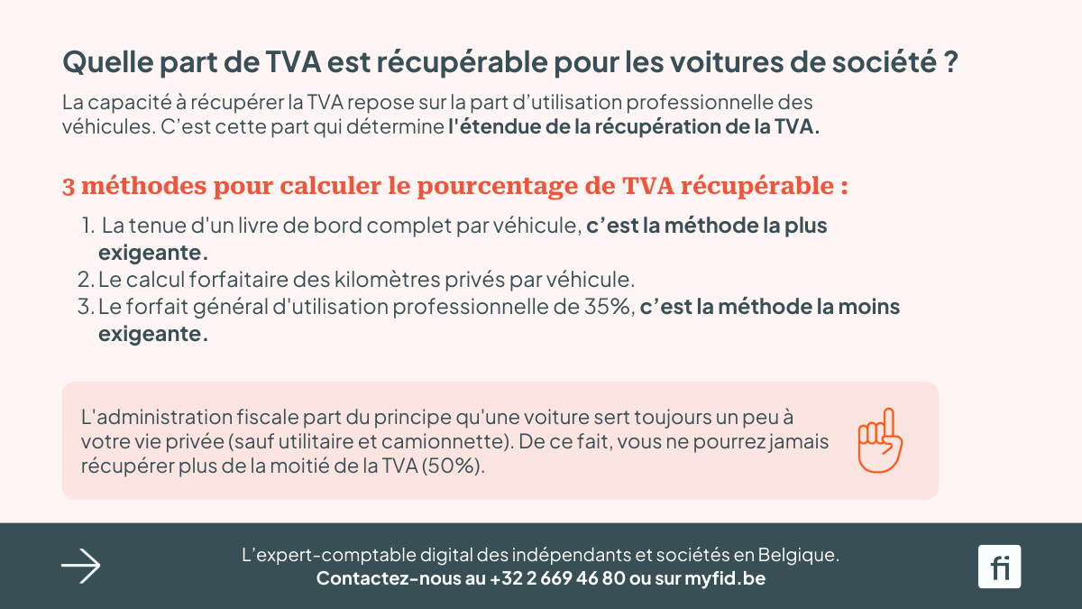 Calcul TVA récupérable voiture de société en Belgique