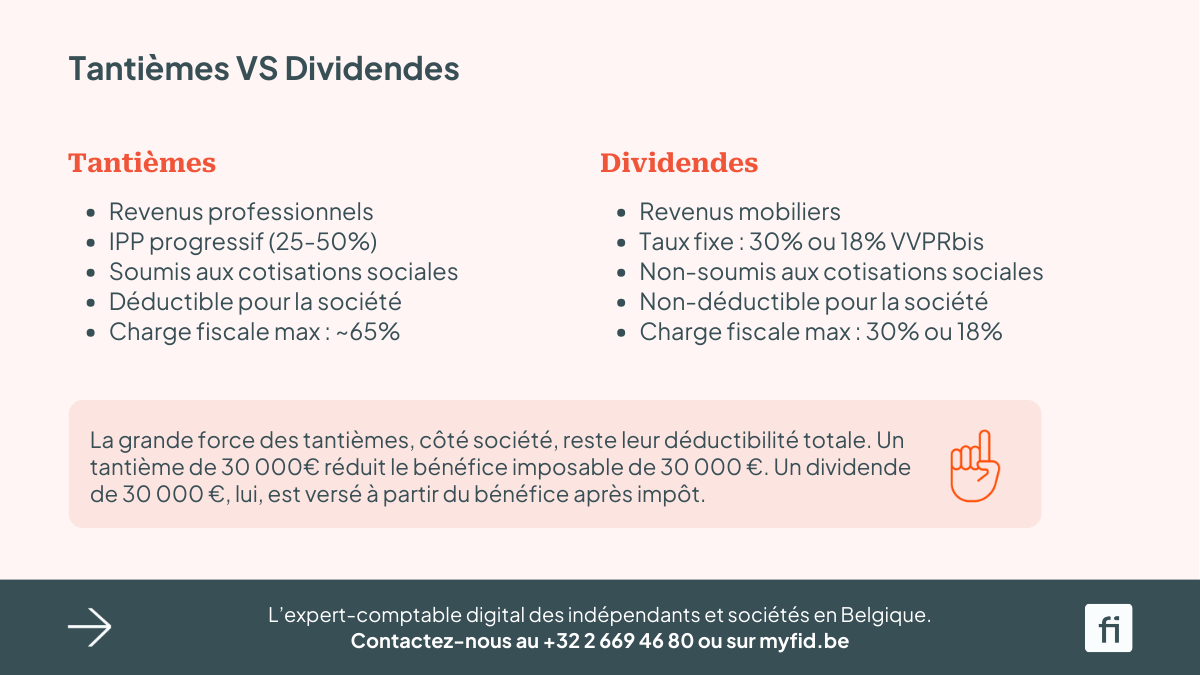 Tableau des différences de traitement fiscal des tantièmes et dividendes en Belgique